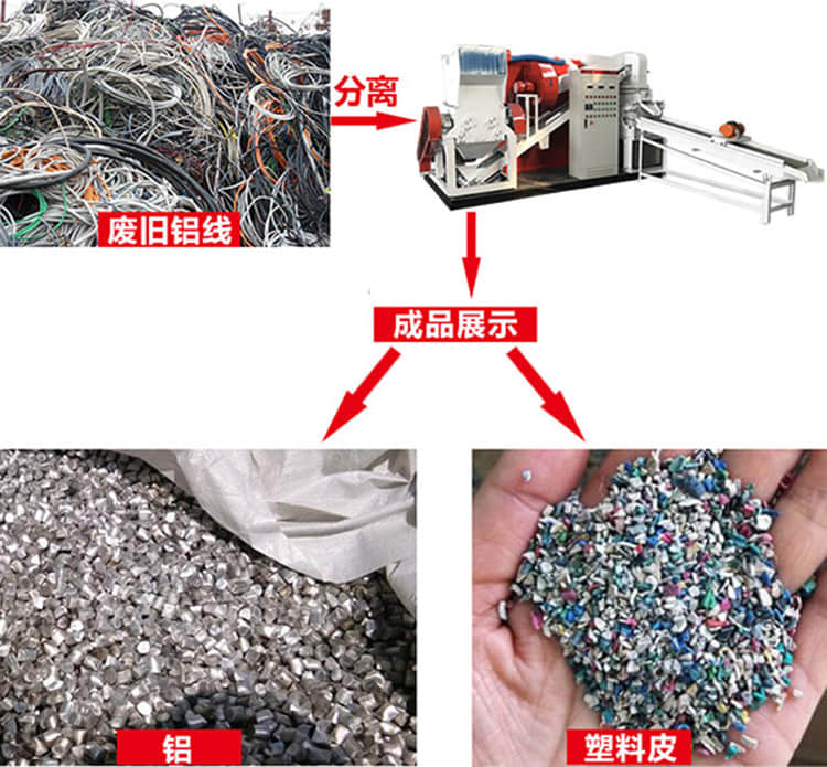 銅米機(jī)工作原理