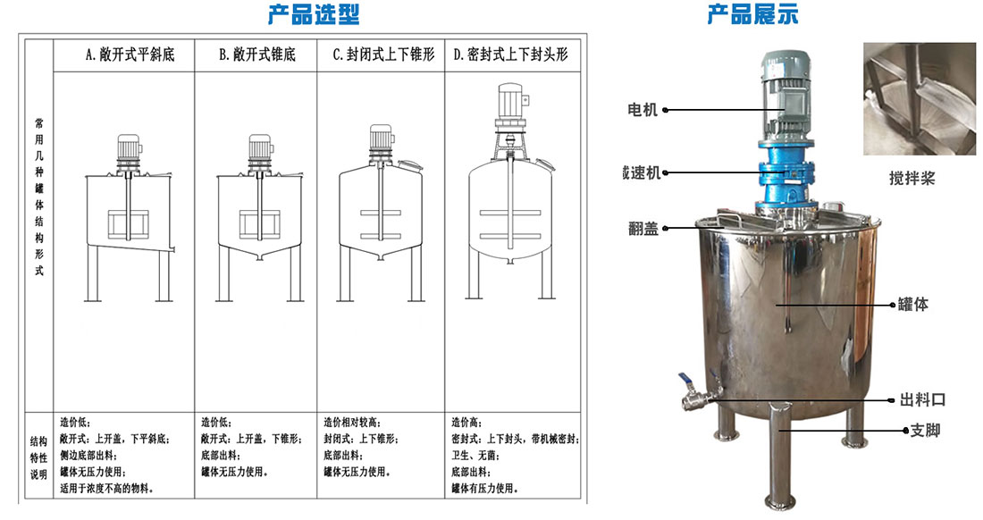 壓球機攪拌罐工作原理